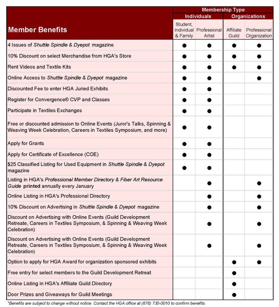 professional magazine subscriptions discount